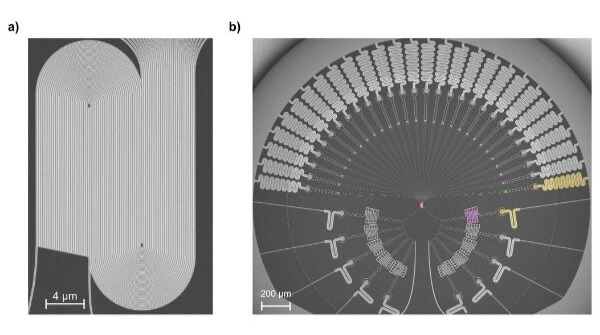 Photon-Number Resolution with Parallel SNSPDs